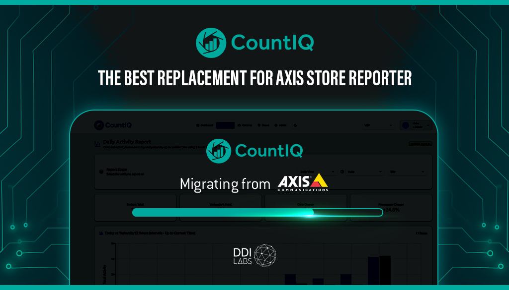 CountIQ: The Best Replacement for AXIS Store Reporter