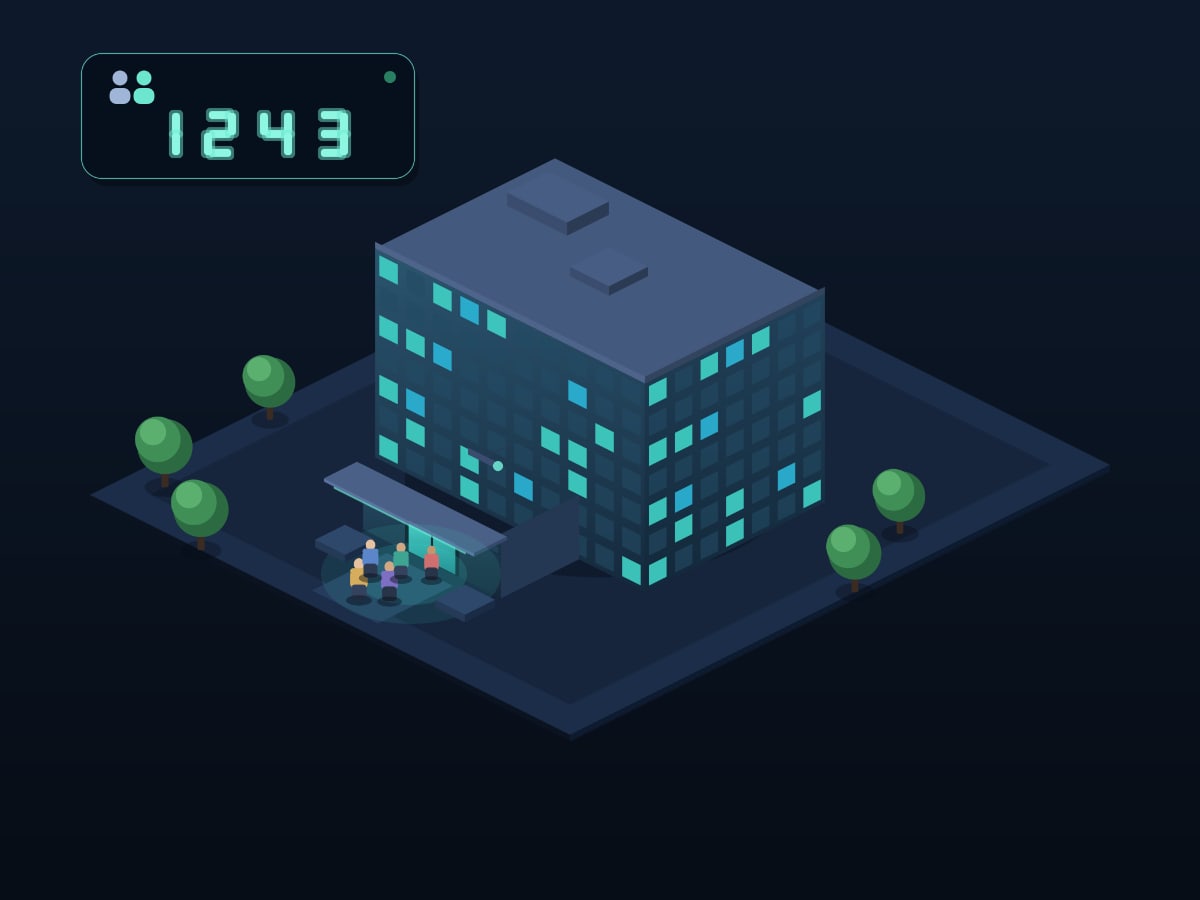 CountIQ people counting in action — an isometric view of people walking into a commercial building through its entrance, each detected and counted by an overhead camera as a live people counter climbs.