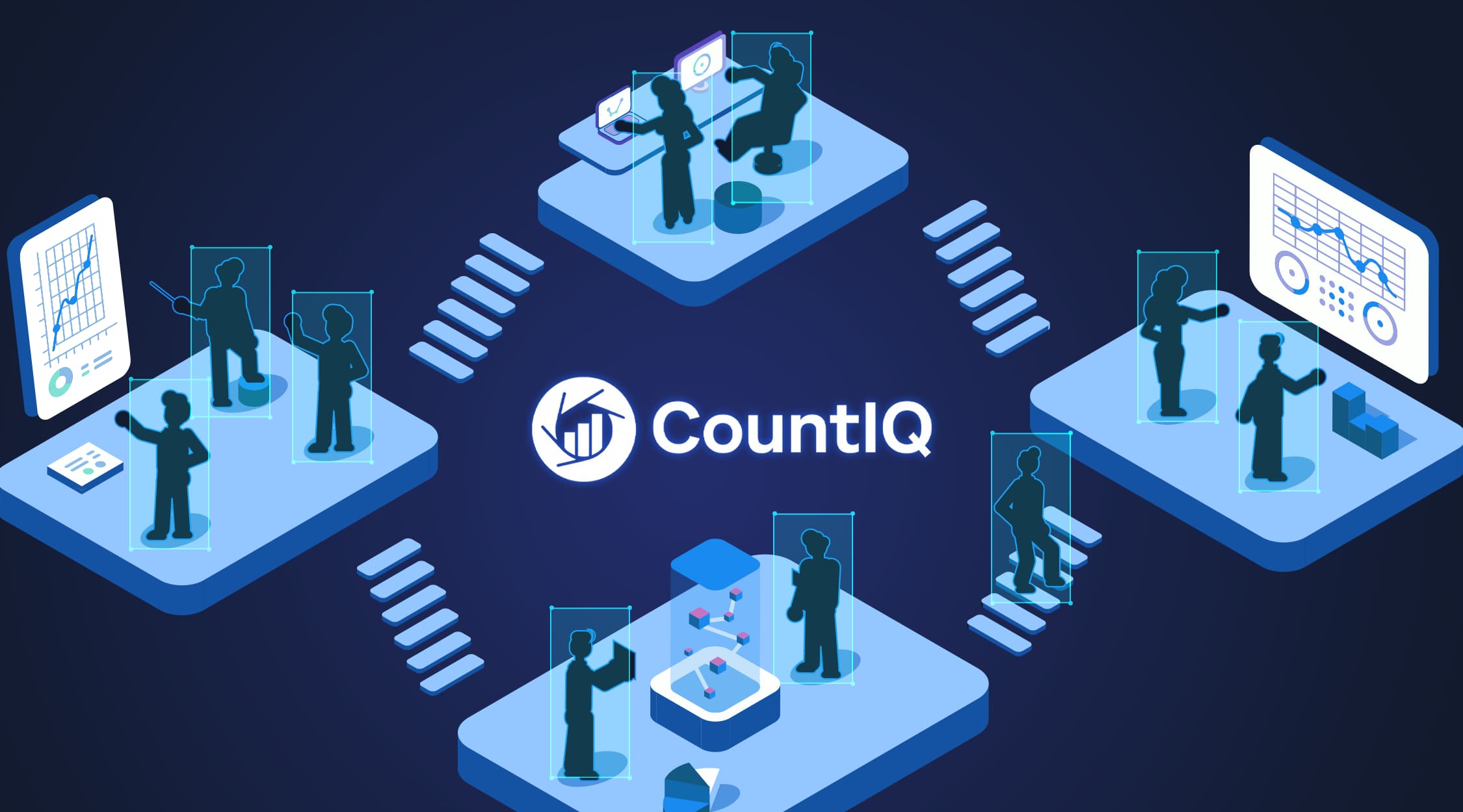 CountIQ solves people counting challenges — AI-powered detection across multiple spaces with real-time analytics