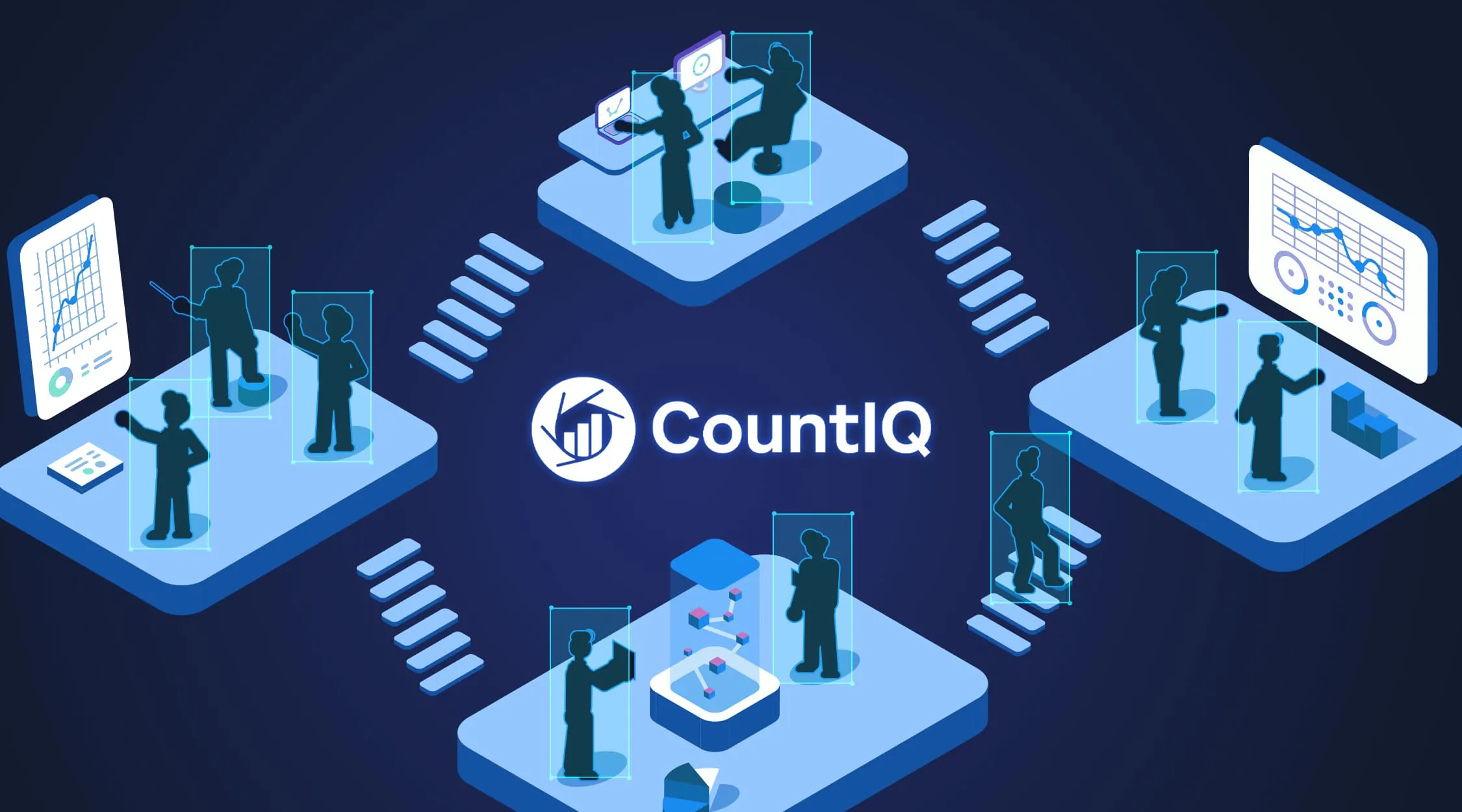CountIQ solves people counting challenges — AI-powered detection across multiple spaces with real-time analytics