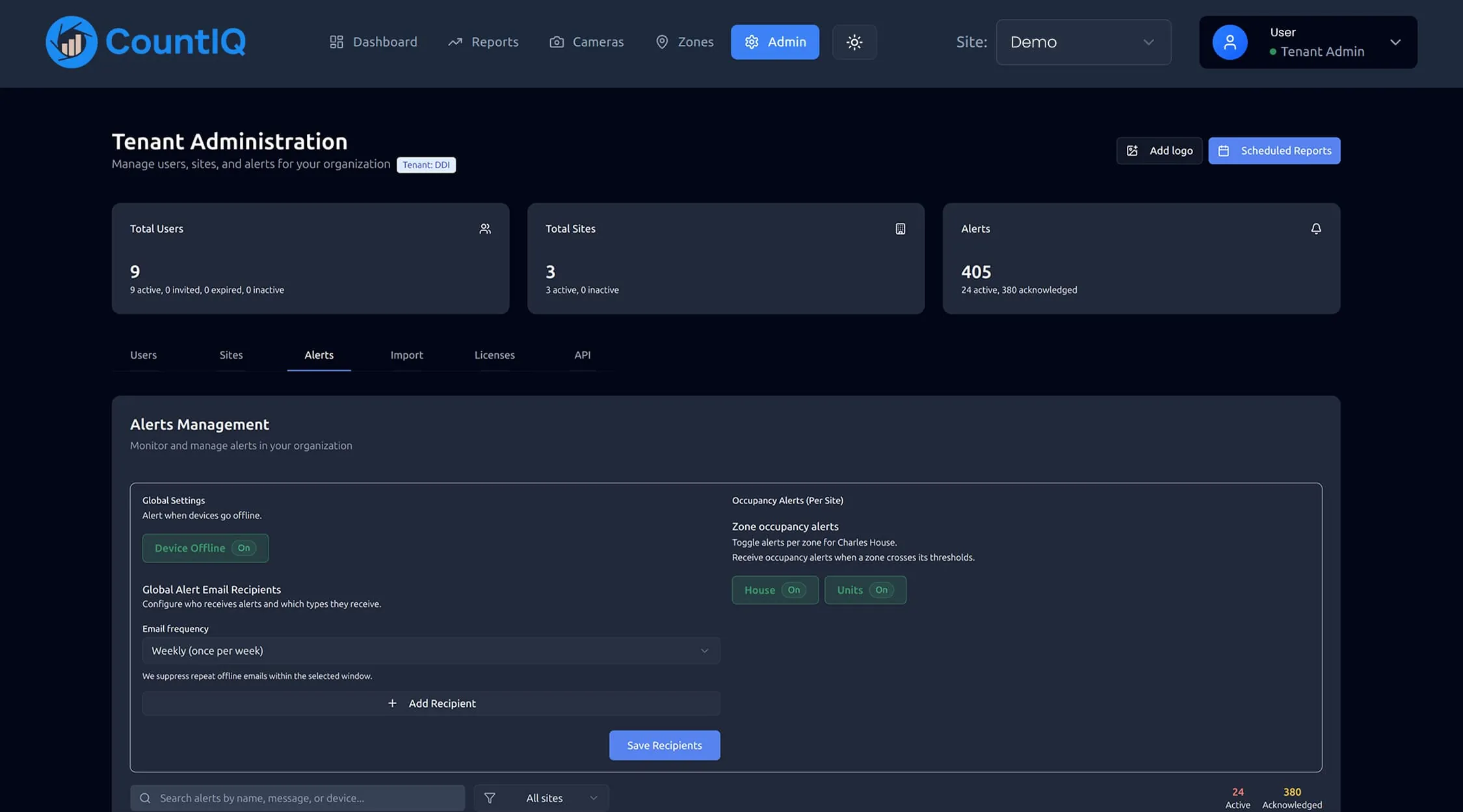 CountIQ Admin panel showing alerts management with device offline notifications, occupancy threshold alerts, and email recipient configuration