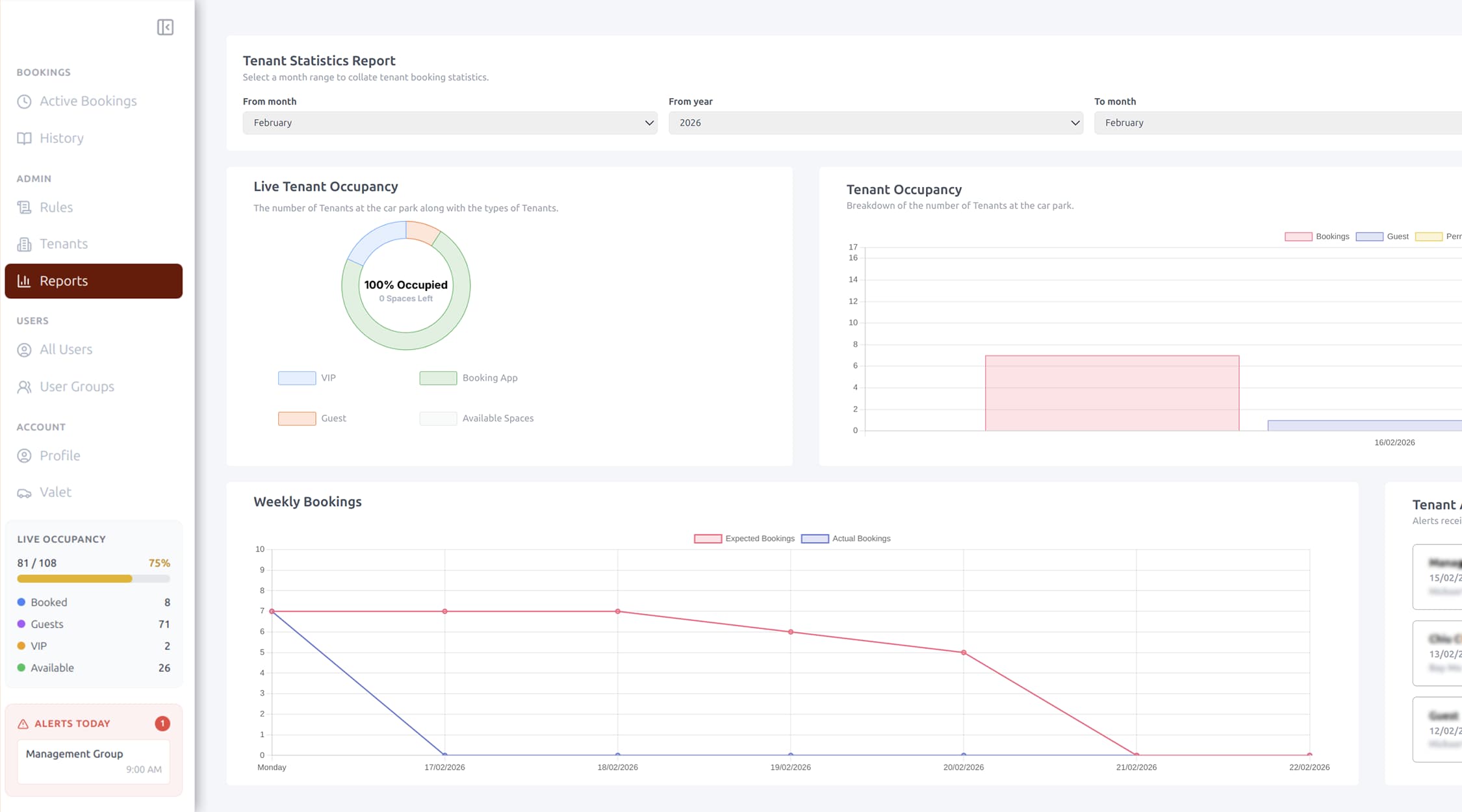 ParkEase reporting and analytics — tenant statistics report with live occupancy donut chart, tenant occupancy breakdown, and weekly bookings trend graph
