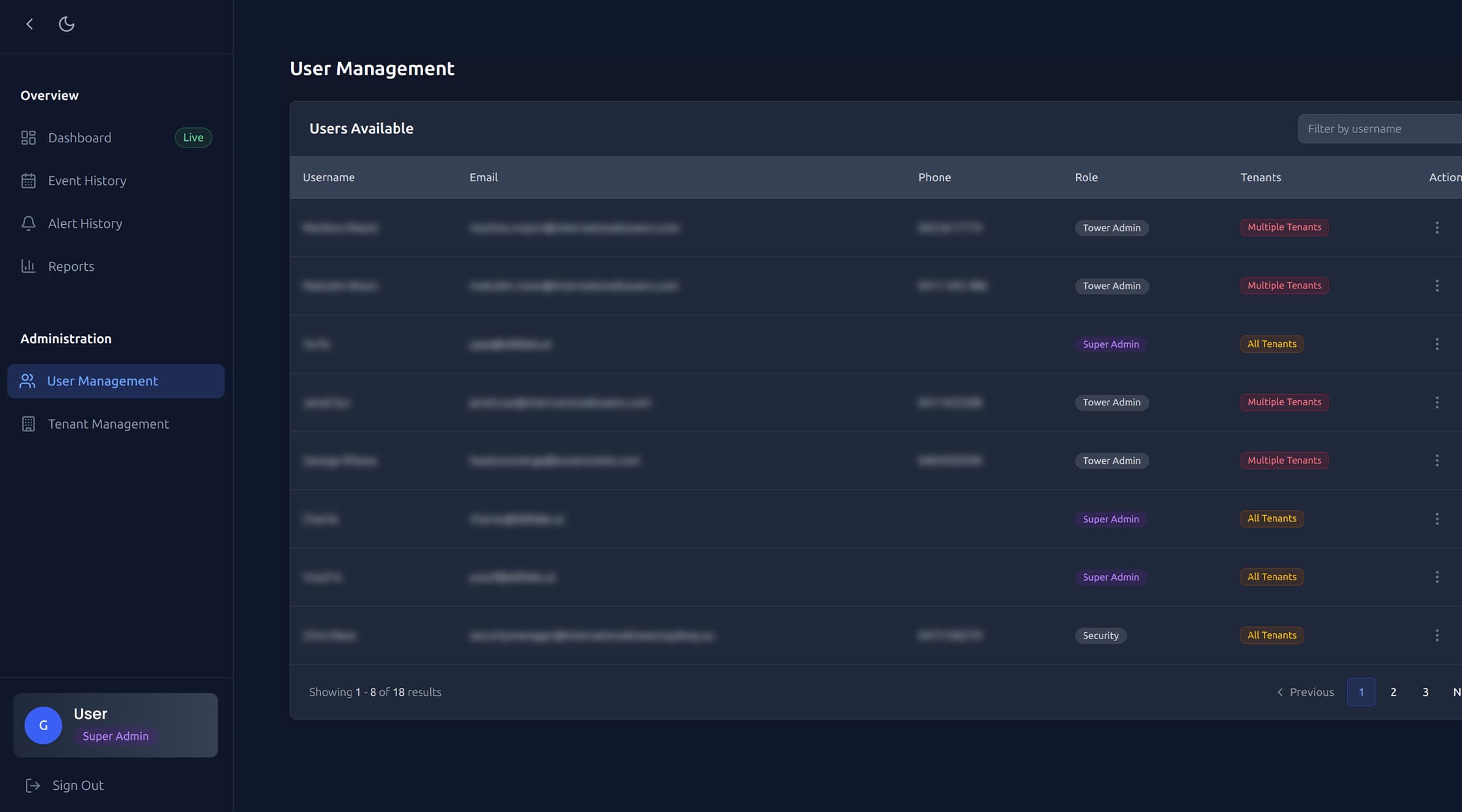 ParkEase role-based access control — user management panel with roles including Super Admin, Tower Admin, and Security with tenant assignments